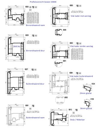 Overzicht Gealan S9000 raam en deur profielen