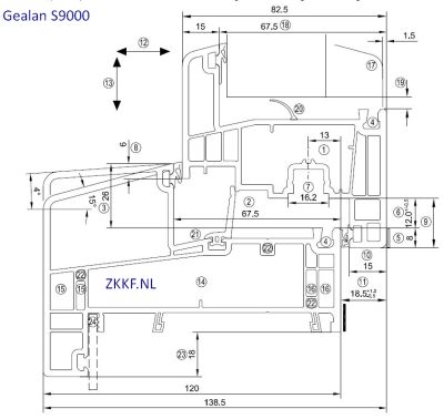 Gealan S9000 doorsnede met maatvoering