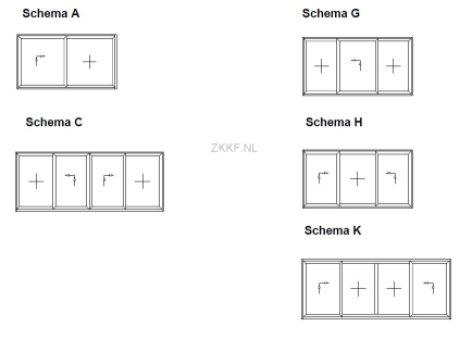 Overzicht schema hef schuifpui, schema A, schema C