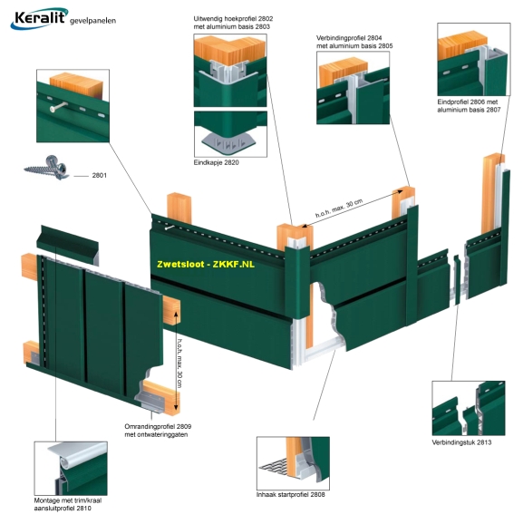 montage handleiding instructie keralit gevelpanelen met details van 2 delige hoekprofielen, eindprofielen en start profiel.